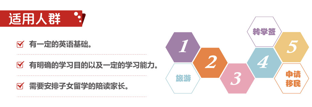 适用人群